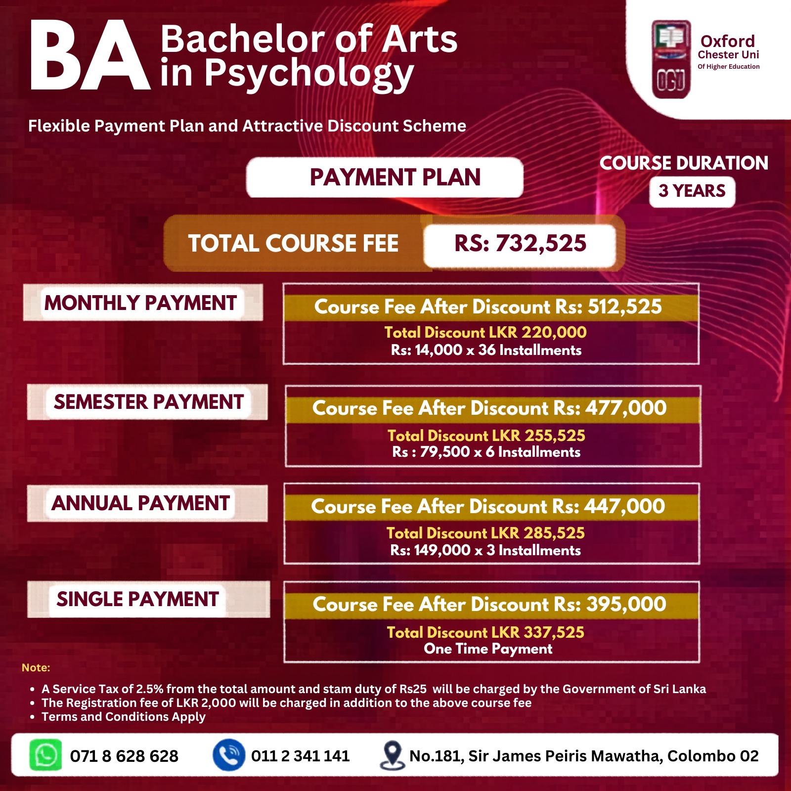 BA Psychology